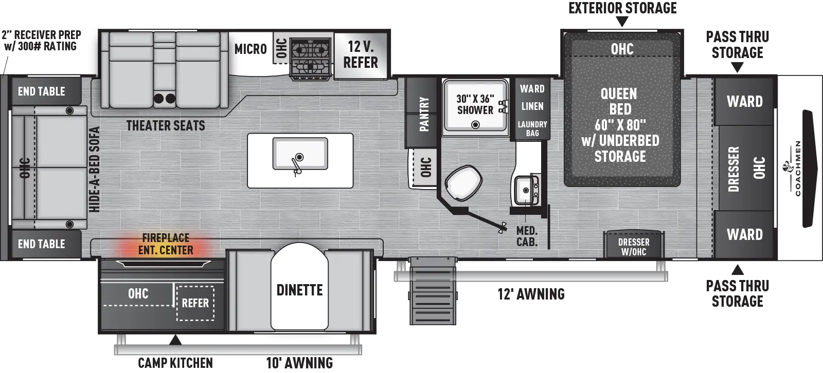 The 324RLDS has three slideouts and one entry. Exterior features front pass-thru storage, 10 foot and 12 foot awnings, and a camp kitchen. Interior layout front to back: dresser, overhead cabinet and wardrobes on each side, off-door side queen bed slideout with overhead cabinet, door side dresser with overhead cabinet, and off-door side wardrobe/linen closet with laundry bag; off-door side full bathroom; pantry, counter and overhead cabinet along inner wall; door side entry, and slideout with dinette, and entertainment center with fireplace; kitchen island with sink; off-door side slideout with refrigerator, cooktop, overhead cabinet, microwave, and theater seats with overhead cabinet; rear hide-a-bed sofa with end tables on each side and overhead cabinet.